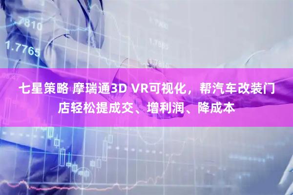 七星策略 摩瑞通3D VR可视化，帮汽车改装门店轻松提成交、增利润、降成本