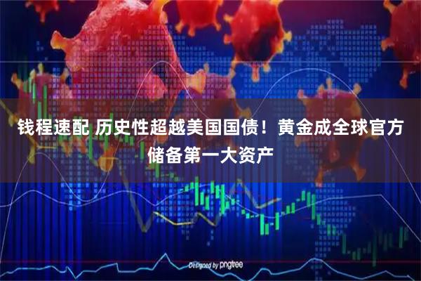 钱程速配 历史性超越美国国债！黄金成全球官方储备第一大资产